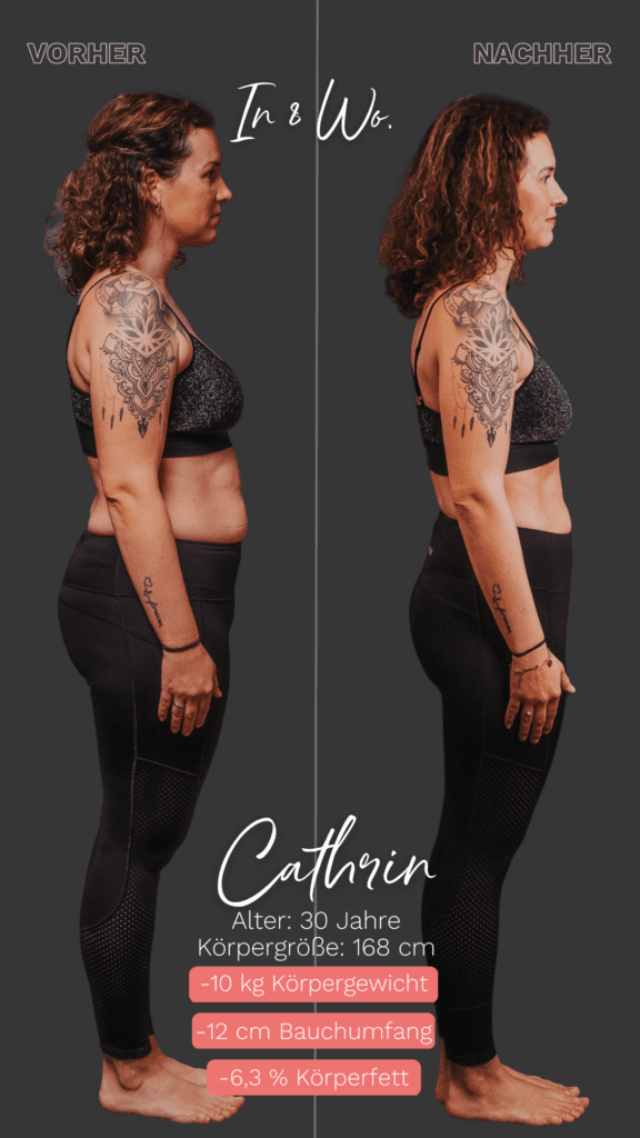 Ein Vorher Nachher-Bild von unserer Teilnehmerin Cathrin, die 10 kg in 8 Wochen mit der Körperverwandlung abgenommen hat
